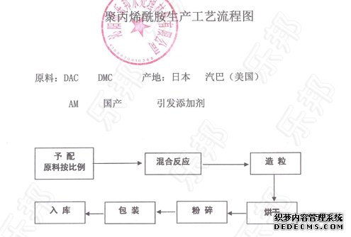 聚丙烯酰胺工艺流程图